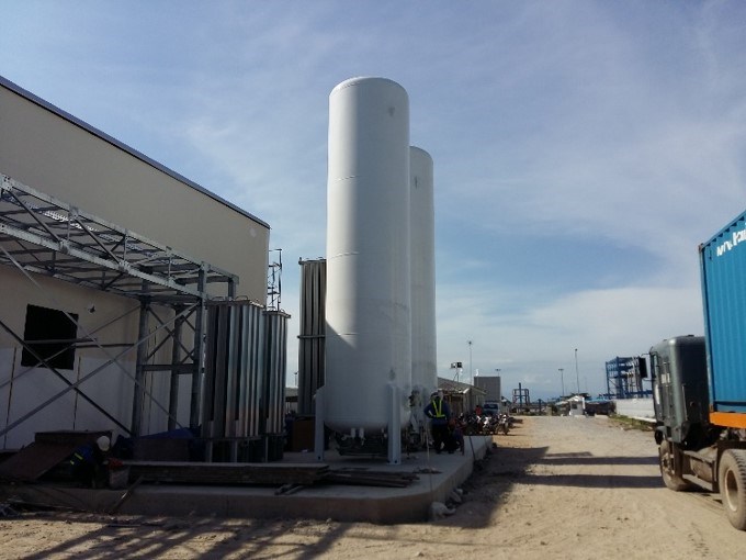 Industrial gas system, Supply by Tank